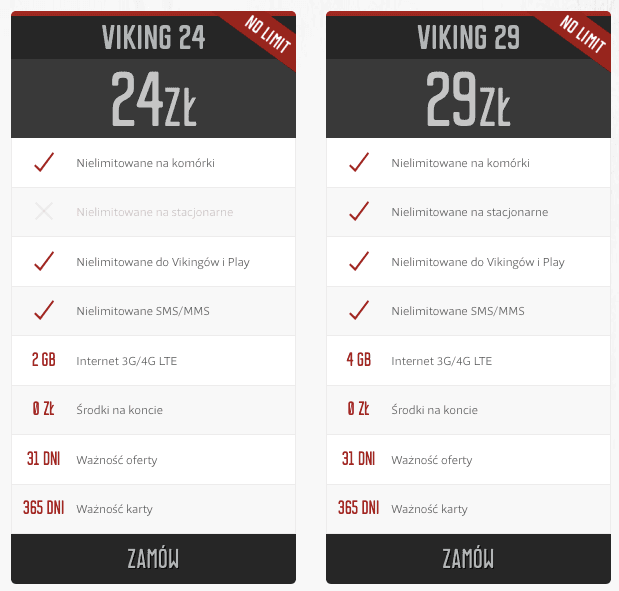 mobile-vikings-karta class="wp-image-518346" 