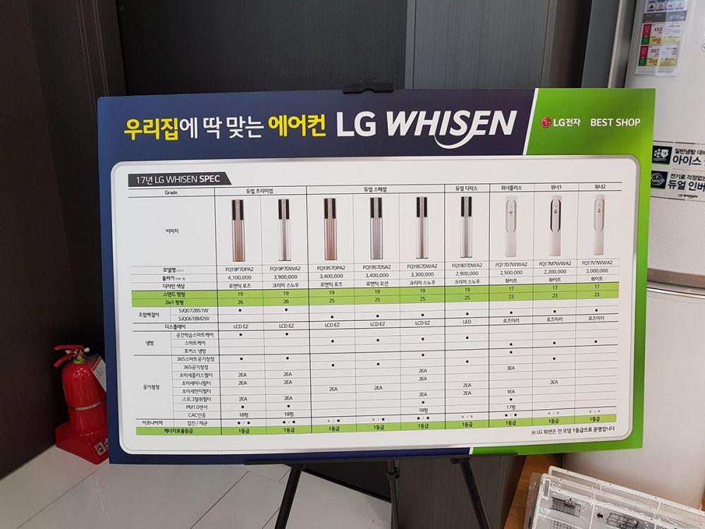 LG Best Shop class="wp-image-567816" 