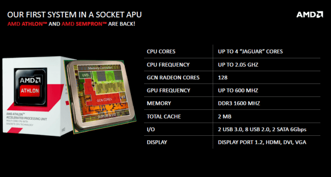 AMD Athlon Sempron AM1 