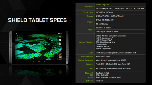 Nvidia Shield Tablet specyfikacja 
