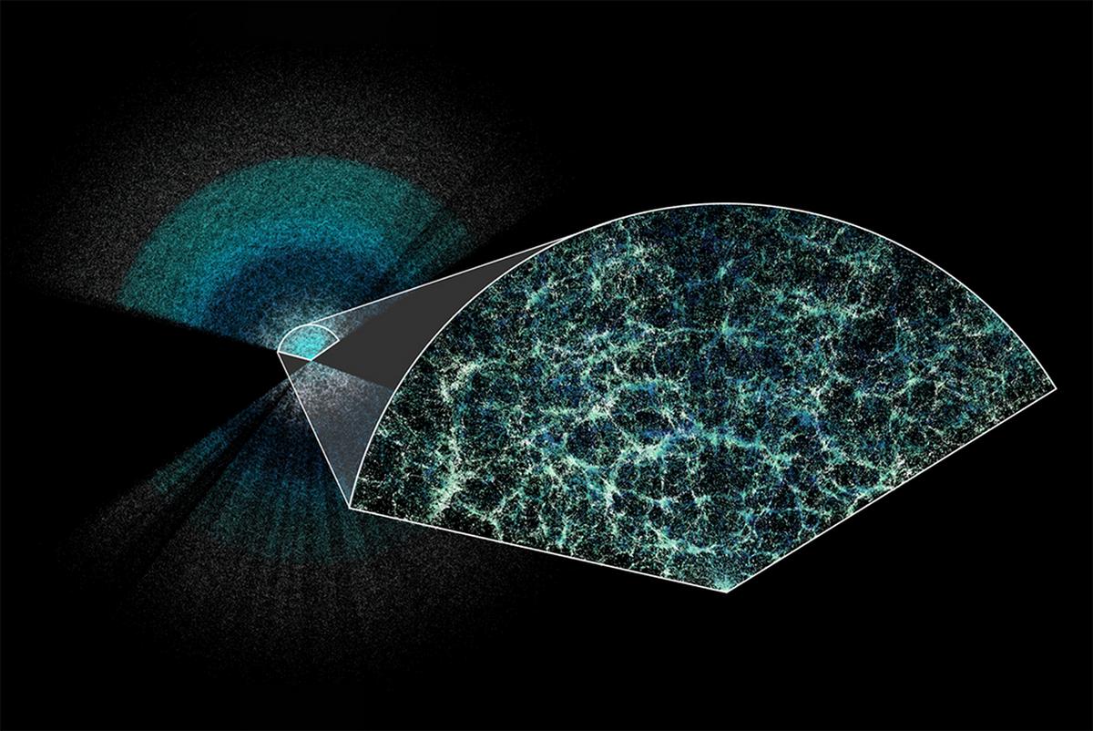 Oto największa trójwymiarowa mapa wszechświata. Wywróci kosmologię do góry nogami  