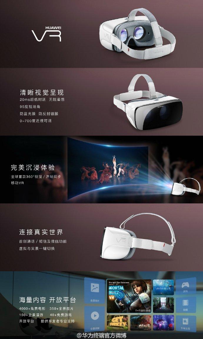Huawei VR to kolejny krok w walce z konkurencją. class="wp-image-491326" 