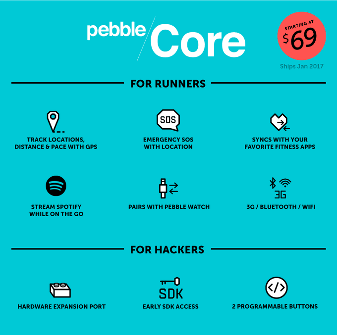 Pebble-core class="wp-image-498063" 