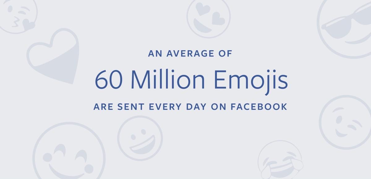 dzień emoji - jak korzystamy z emoji class="wp-image-578437" 