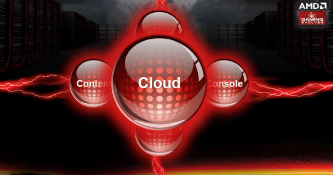 AMD Cloud 