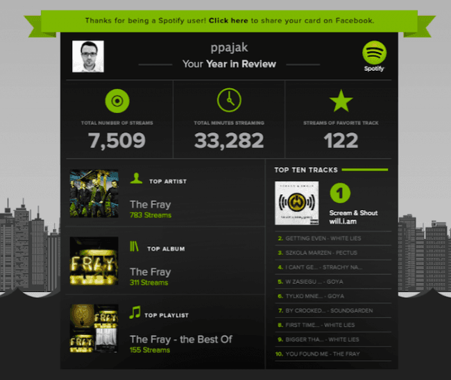 Spotify_Year_in_Review_2013 2 