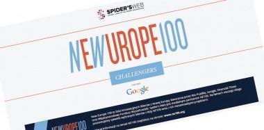 NE100 Challengers &#8211; rusza nowy cykl partnerski na Spider&#8217;s Web we współpracy z Google Polska i Res Publiką