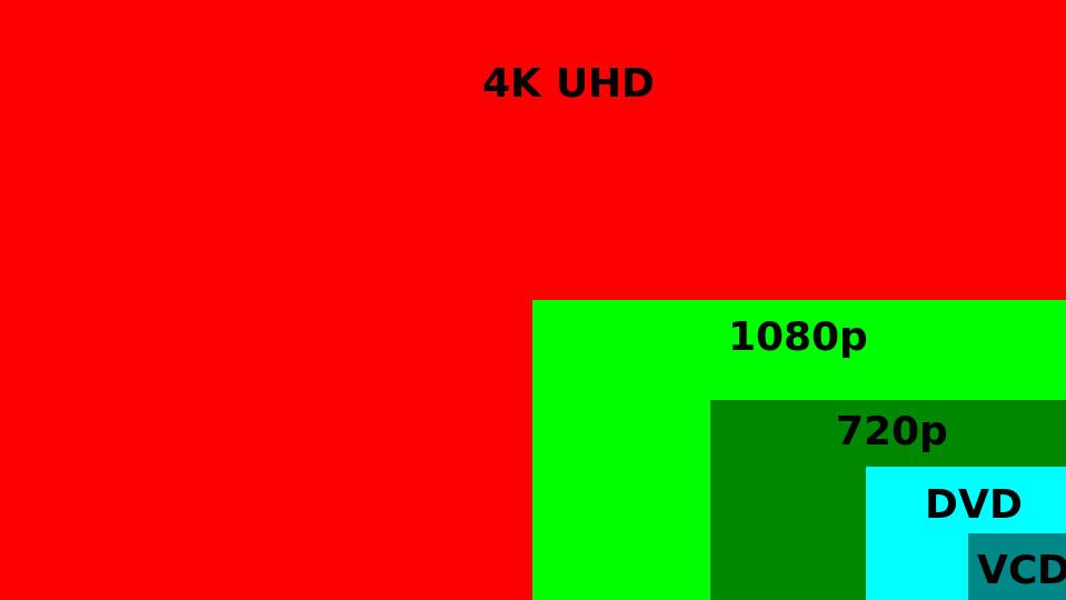 4K HDR UHD class="wp-image-953360" 